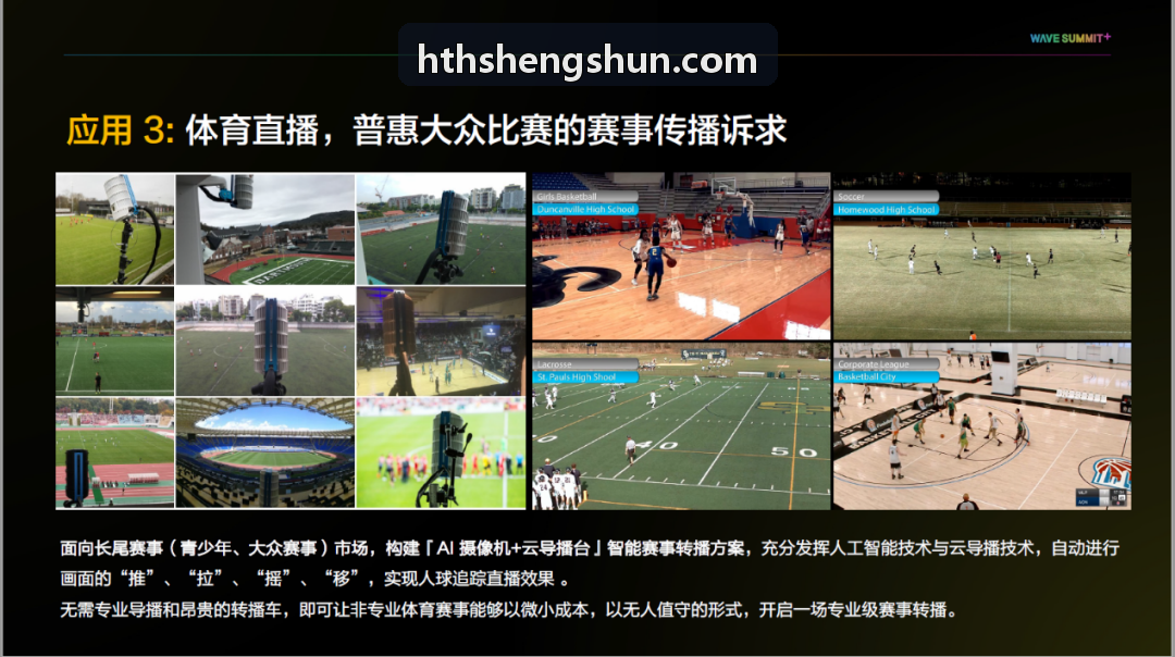HTH运动医学与康复数字化管理