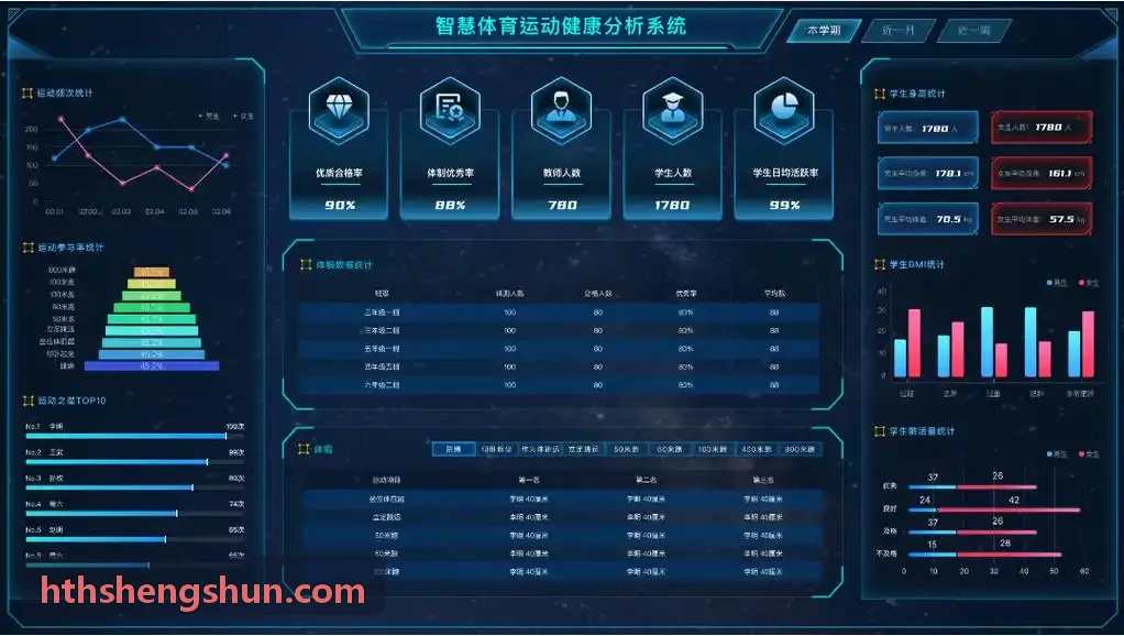HTH战术推演与训练现场监控实景